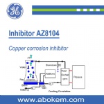 Inhibitor AZ8104