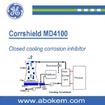 Corrshield MD4100