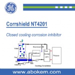 Corrshield NT4201