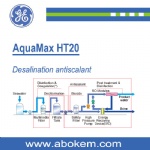 AquaMax HT20